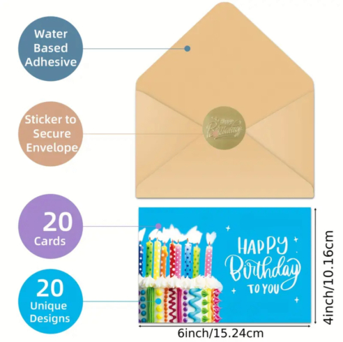Birthday Cards